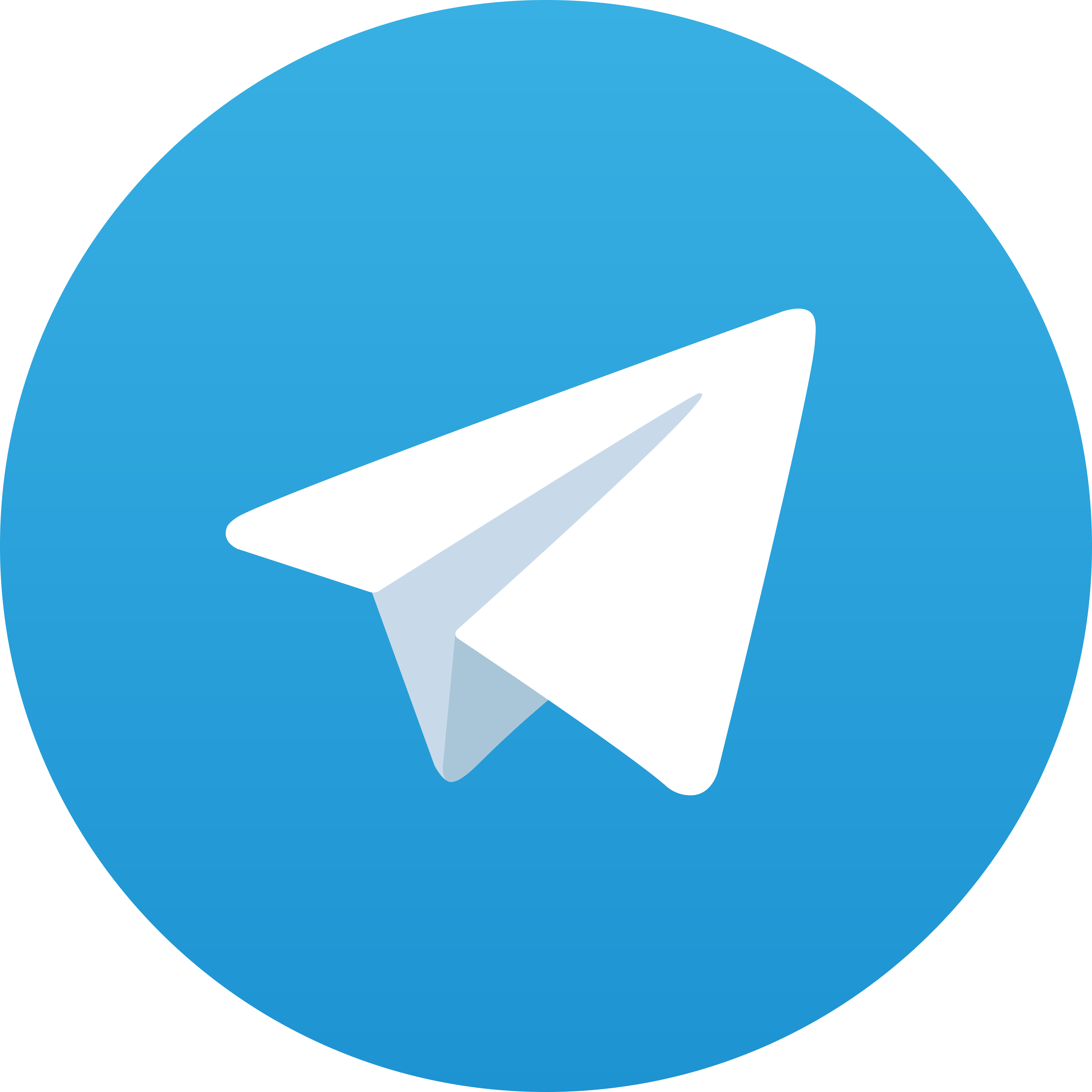 Telegram Cuci66